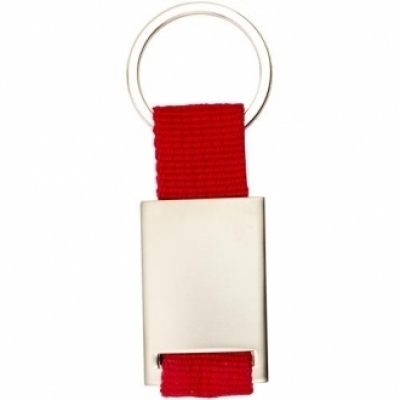 Keyring